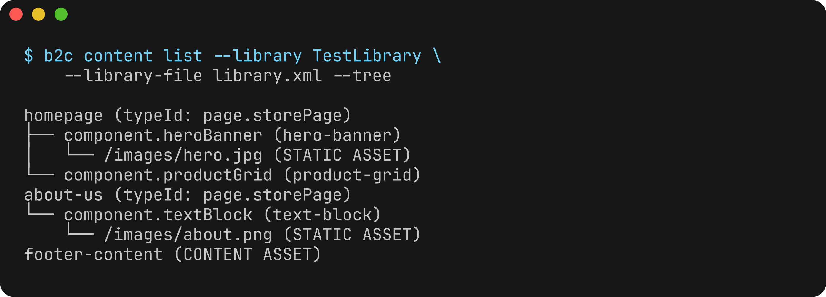 B2C CLI displaying a sample library's pages, nested components, and image assets as a tree.