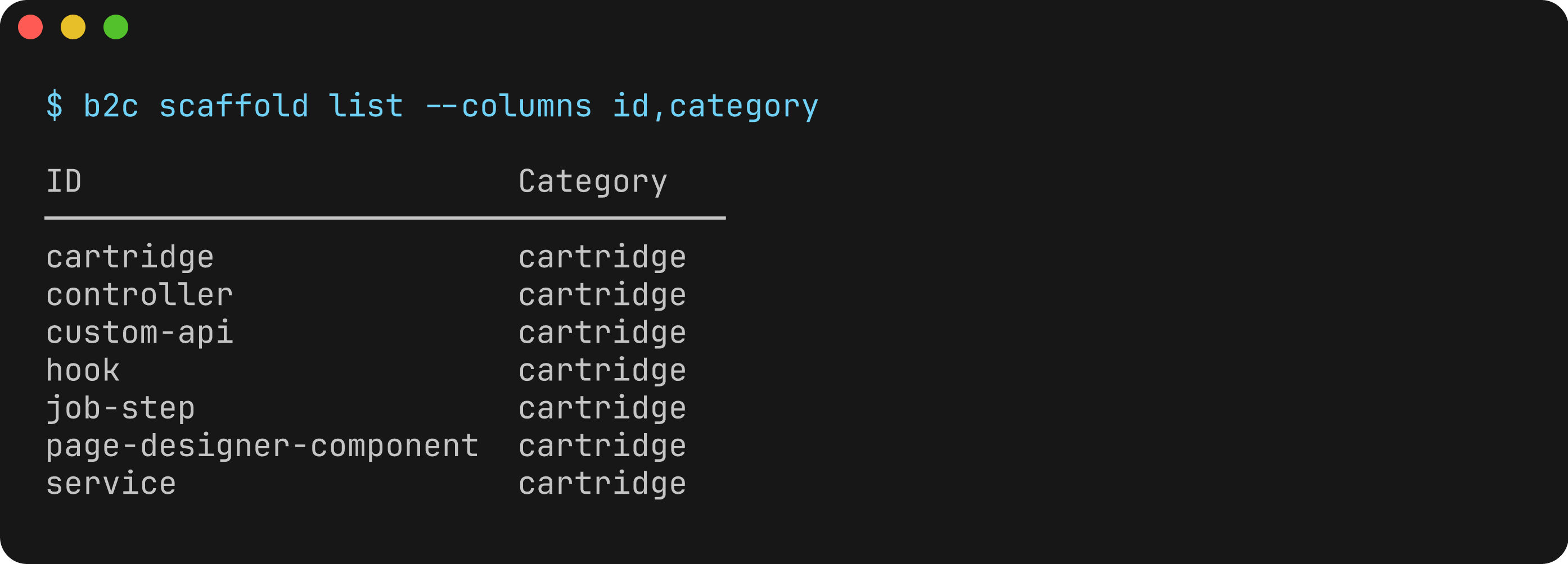 B2C CLI listing scaffolds for cartridges, controllers, Custom APIs, hooks, job steps, Page Designer components, and services.